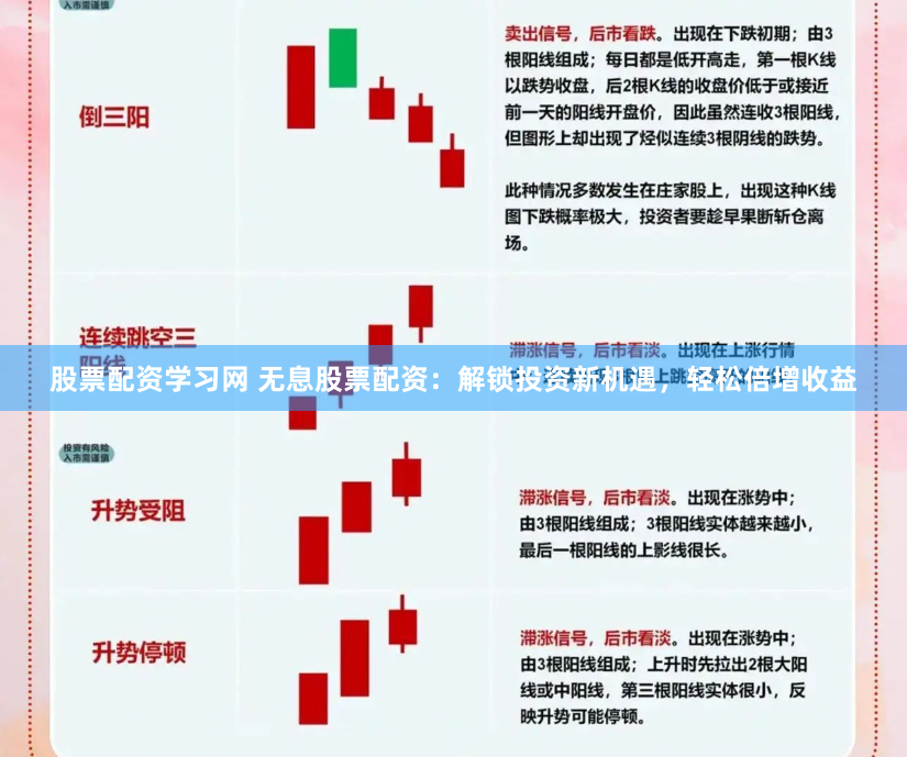 股票配资学习网 无息股票配资：解锁投资新机遇，轻松倍增收益
