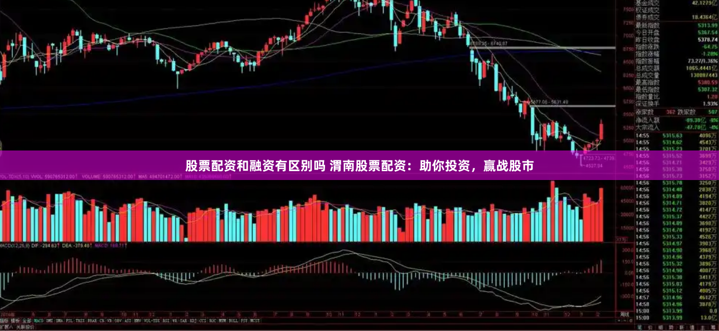 股票配资和融资有区别吗 渭南股票配资：助你投资，赢战股市