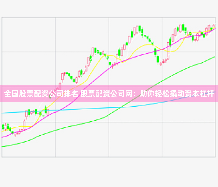 全国股票配资公司排名 股票配资公司网：助你轻松撬动资本杠杆