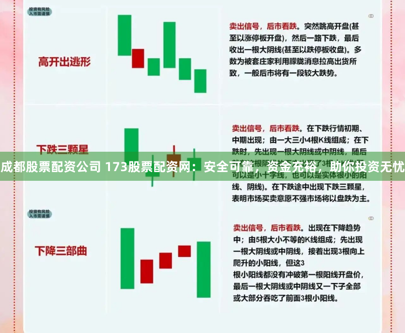 成都股票配资公司 173股票配资网：安全可靠，资金充裕，助你投资无忧