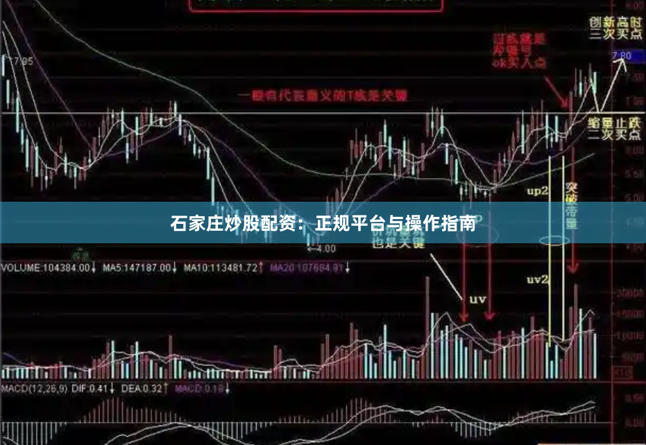 石家庄炒股配资：正规平台与操作指南