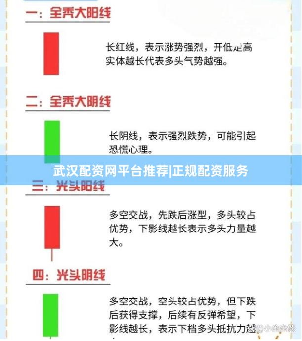武汉配资网平台推荐|正规配资服务